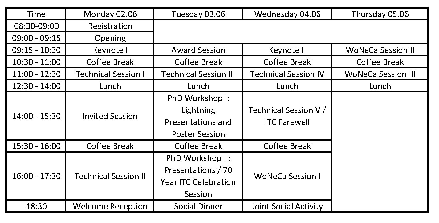Program